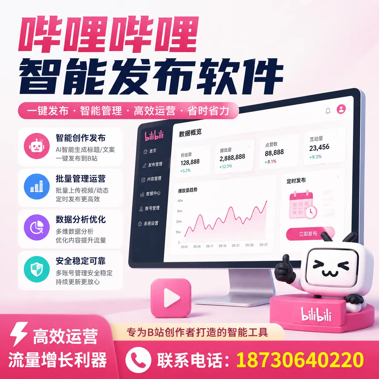 如何评估哔哩哔哩智能发布软件的ROI？昌都 企业必读